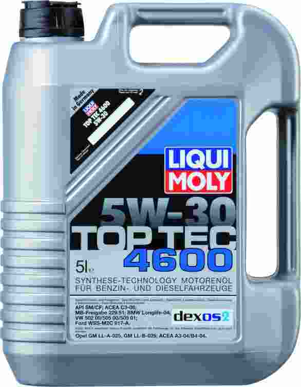 Λιπαντικό Κινητήρα Liqui Moly