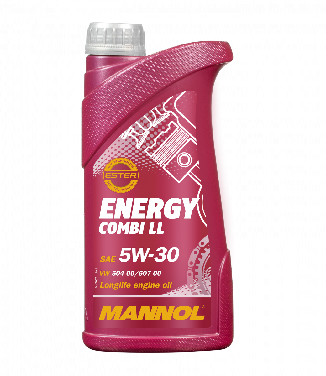 Λιπαντικό μηχανής Mannol Energy