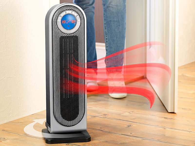 Sichler αερόθερμο + ανεμιστήρας με τηλεκοντρόλ 1500 Watt