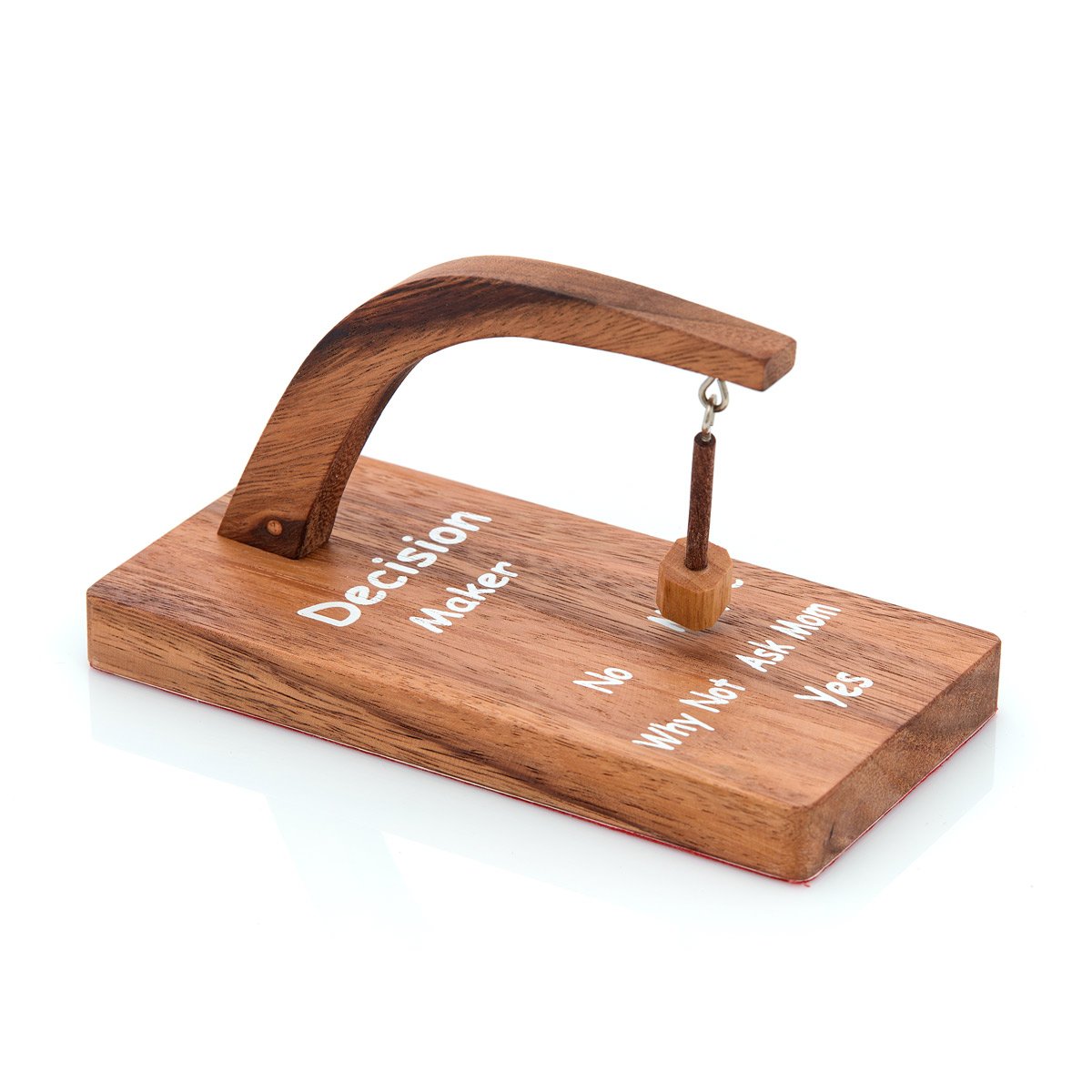 Το εκκρεμές του αναποφάσιστου