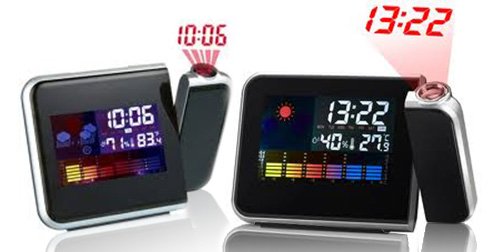 Συσκευή Πρόγνωσης Καιρού και Προβολέας